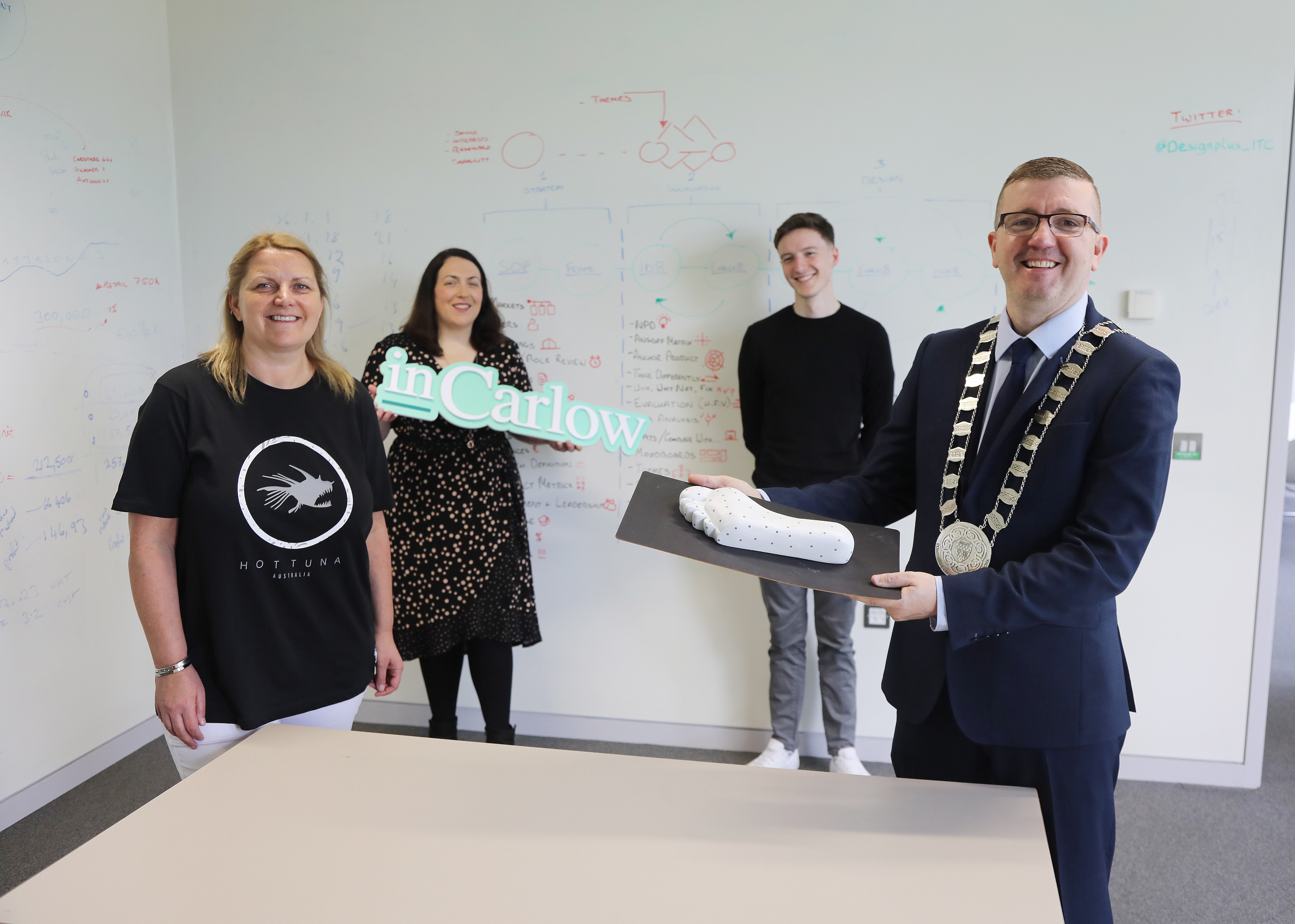Innovation Programme Innovation Programme