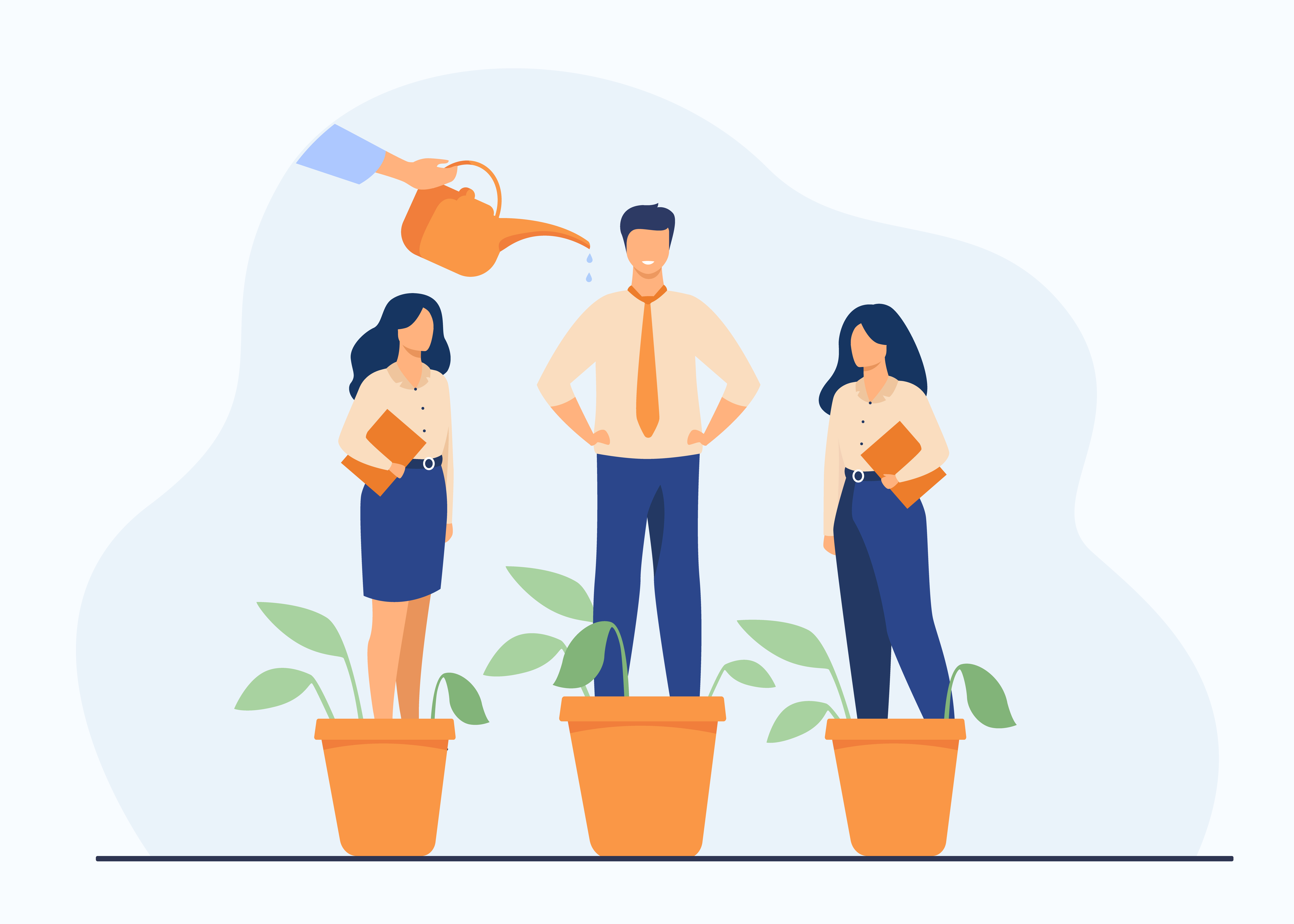 Human Resource Management Human Resource Management