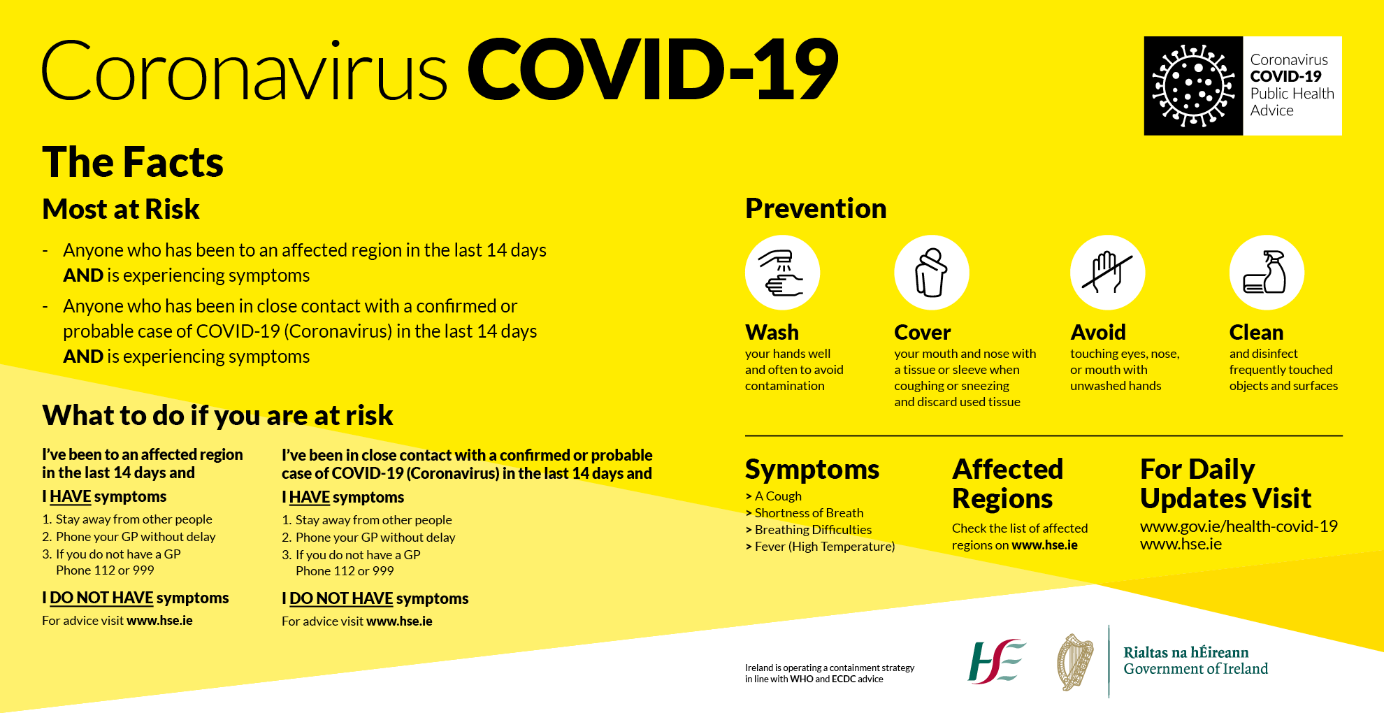 Covid 19 Covid 19